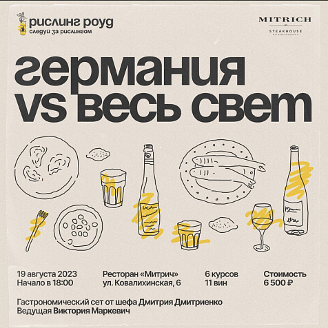 Германия vs Весь Свет