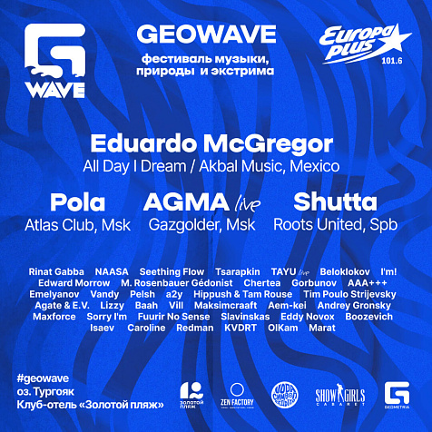 GEOWAVE 2024